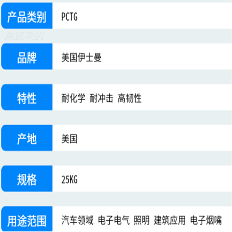 生物相容 美国伊士曼 PCTG Tritan MX811 无定形 采血管应用