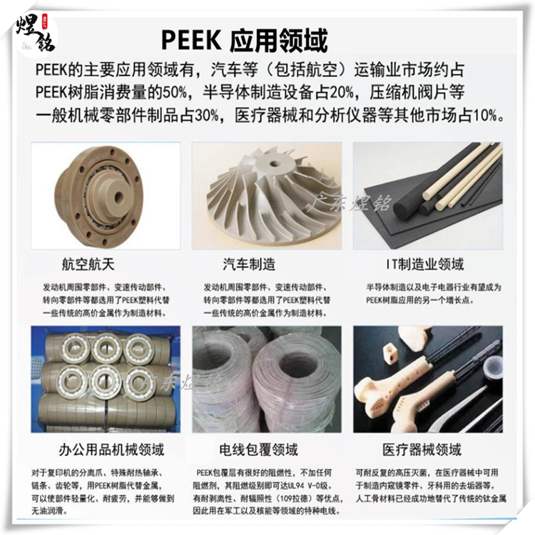 食品接触级 高流动性 半结晶 PEEK VICTREX 450PF 英国威格斯