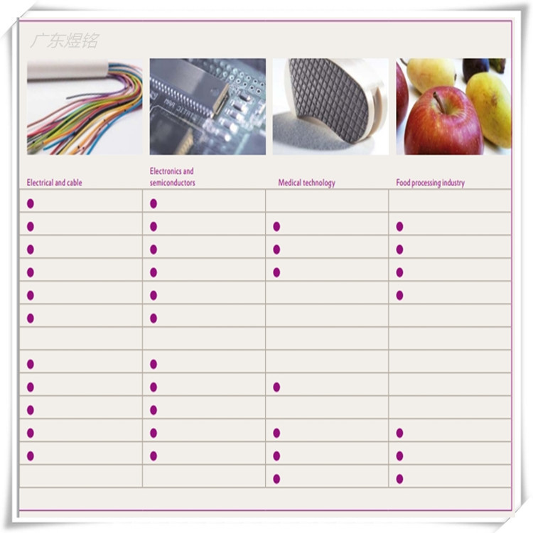 阻燃 型材级 赢创德固赛 PEEK VESTAKEEP 3300 G