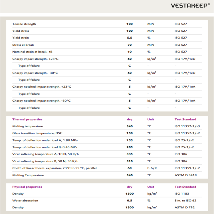 阻燃性 赢创德固赛 PEEK VESTAKEEP 1000 G