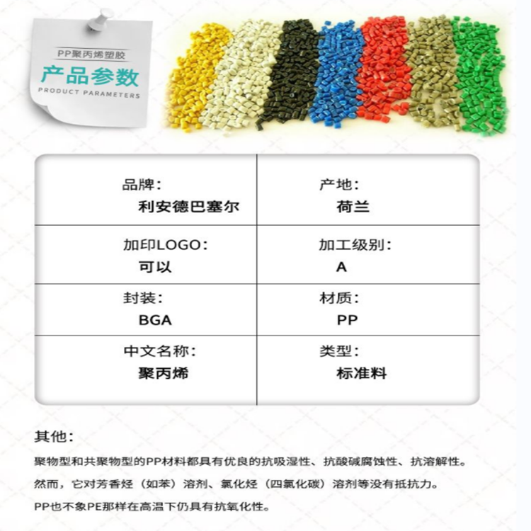 高刚性 共聚物PP Hifax BC 72 A/1 3001 汽车外饰件应用