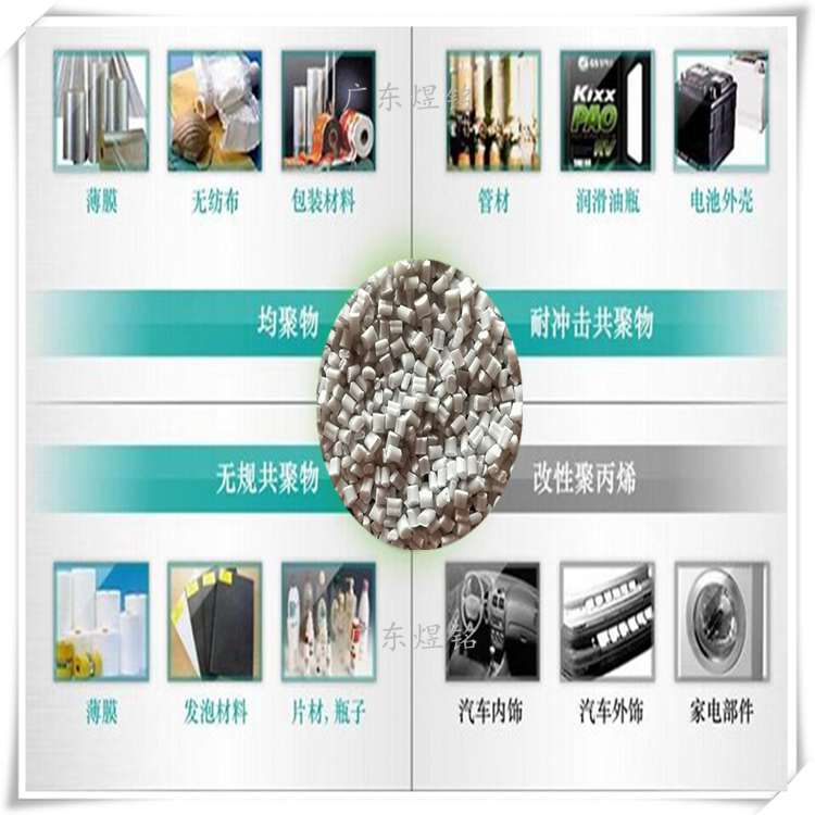 抗紫外线性 高刚性PP Hifax BC 72 G C13055 汽车外饰件应用 巴塞尔